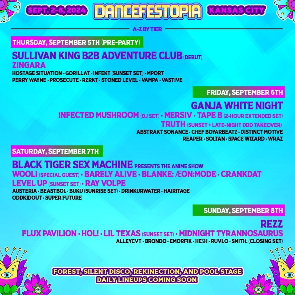 Dancefestopia 2024