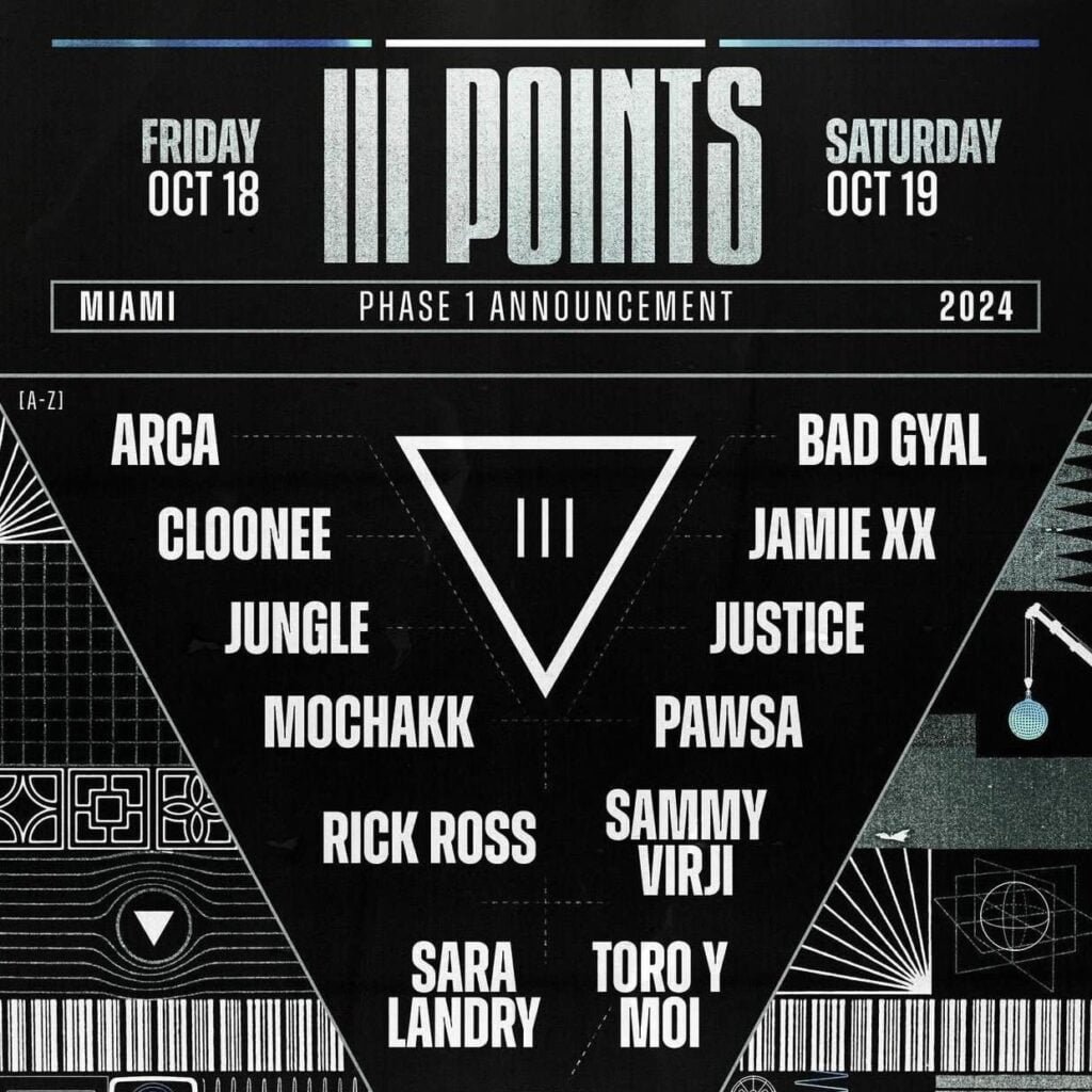 Iii Points 2024